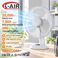 Ventilateur de table et de bureau oscillant pas cher, 16 pouces, 3 pales en plastique, puissance de sortie 40W, vente en gros usine