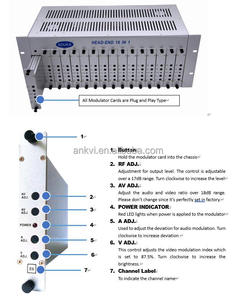 SK-16M ชุดโมดูเลเตอร์ RF 16 in 1 สำหรับเฮดเอนด์ 16 ช่องสัญญาณอนาล็อก CATV NTSC PAL 45-860MHz - Product Image 4
