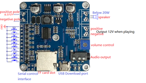 Công suất cao dtm3202 mô-đun giọng nói điều khiển cổng nối tiếp kích hoạt chơi với Chip nhận dạng cần thẻ nhớ cho Loa kết hợp - Product Image 4