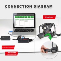 Paquete de conectores de caja de cambios del programador ECU X431 Launch más nuevo para programador ECU Launch y