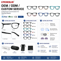 Nouvelles lunettes de lecture classiques légères 1.50 noires, lunettes de presbytie tendance pour hommes, femmes, unisexe, montures carrées en PC