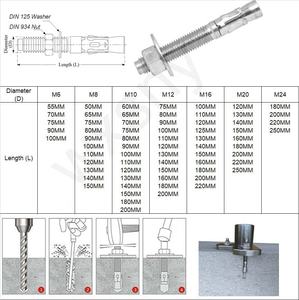 Fixation en <span class=keywords><strong>acier</strong></span> au carbone M6 M10 M12 toutes tailles, galvanisée, amovible, pour la construction, boulon d'ancrage à coin norme DIN - Product Image 4