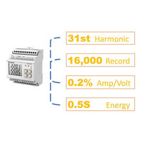 Vente directe d'usine compteur de puissance numérique LoRa Module sans fil RS485 détection de température enregistreur de données historiques analyseur de puissance