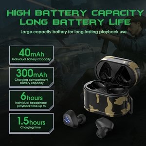 Nuevos Auriculares Inalámbricos RS 2 Mini con Diseño de Camuflaje, Auriculares Intrauditivos para Música, Juegos, Deportes, Auriculares Tws Estéreo de Alta Fidelidad - Product Image 4