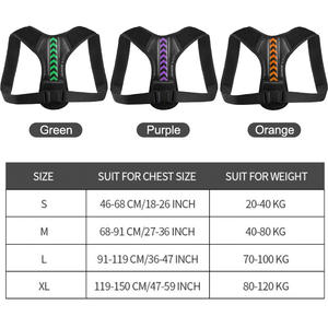 อุปกรณ์แก้ไขท่า-พยุงกระดูกสันหลังสำหรับไหล่คอส่วนบนด้านหลัง - Product Image 6