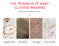 Liquide à lessive concentré écologique jetable Barline 2L 15-30% pour les ingrédients des vêtements |   OEM/ODM Vente en gros en vrac