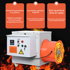 Bremetz-calentador Industrial <span class=keywords><strong>de</strong></span> alta potencia, soplador <span class=keywords><strong>de</strong></span> aire <span class=keywords><strong>de</strong></span> calefacción central, cannon <span class=keywords><strong>de</strong></span> aire móvil - Product Image 5