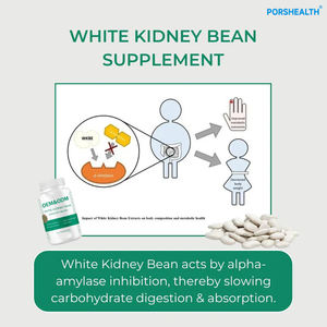 Cápsulas Adelgazantes de Extracto de Frijol Blanco - <span class=keywords><strong>Bloqueador</strong></span> de Carbohidratos Herbal para Adultos |   Solución OEM para el Control de Peso - Product Image 4