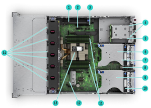เซิร์ฟเวอร์แบบแร็ค ProLiant DL385 Gen11 2U AMD EPYC 9124 16-Core 64GB SSD 8 ช่องใส่ไดรฟ์ SFF 800W มีสินค้าในสต็อก - Product Image 5