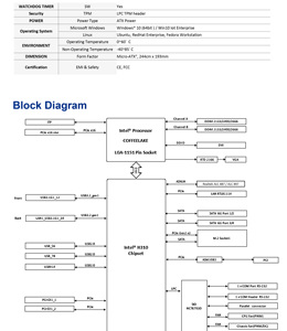 H310M-IM-A Intel Core 8th 9th Gen I7 i5 i3 LGA1151 H310 RJ45 SATA <span class=keywords><strong>DDR4</strong></span> DVI hiển thị kép Micro-ATX công nghiệp Bo mạch chủ - Product Image 6