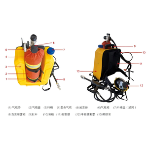 เครื่องดับเพลิงแบบพกพาเครื่องโฟม - Product Image 3