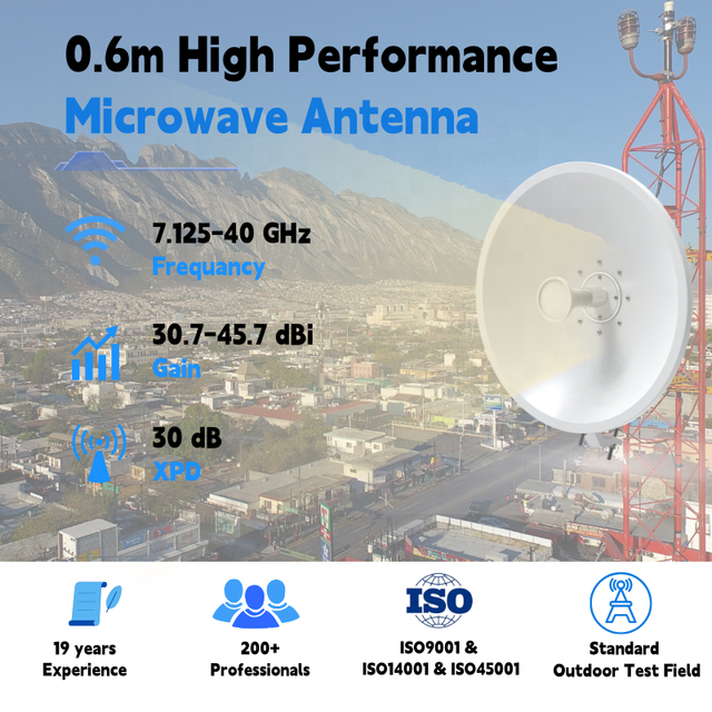 0.6m 2ft High Gain Ka Band Microwave Parabolic Antenna 27.5-40GHz for High Capacity Wireless Backhaul Point to Point Links