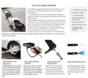 2025 <span class=keywords><strong>idropulitrice</strong></span> Ultra-alta per uso domestico e commerciale più popolare da 1,8 kW per il lavaggio di auto e pavimenti - Product Image 2