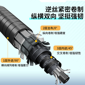 Support de canne à pêche en carbone Jiangyue, section unique, rigide et télescopique - Product Image 2