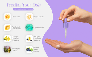 レチノール抗老化抗しわファーミング保湿フェイスリフトセラム3% AHA + 1% 亜鉛ファーミングフェイスセラム - Product Image 3