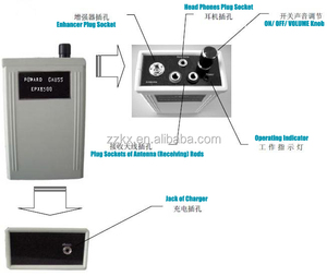 Detector de Metales Subterráneo EPX7500, Detector de Metales de Largo Alcance y Gran Profundidad EPX-7500 - Product Image 6