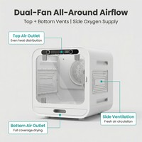 Séchoir pour le cou des chiens, puissant moteur 1500W, plastique durable, capacité 72L, pour salons de toilettage professionnels et toileteurs.
