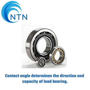Cuscinetti a Sfere a Contatto Angolare Non Standard 1DIMSEN.NSK.<span class=keywords><strong>NTN</strong></span>.SKF1 7311 <span class=keywords><strong>7312</strong></span> 7313 7314 7315 7316 7317 7318 7319 7320 - Product Image 5