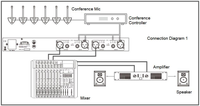 Processeur audio numérique professionnel DSP Adsp21489, mixeur métallique alimenté, son surround 2 canaux, égaliseur graphique 10 bandes