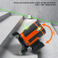 Niveau laser 3D à faisceau vert haute précision HARDEN 2/3/5 lignes, rotation 360°, auto-nivelant, batterie lithium-ion, niveau à lignes croisées
