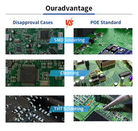 KLS OEM/ODM Contrôleur de jeu PCB Assemblage personnalisé Fournit la gestion des composants + SMT Patch Service de conception à guichet unique Fabricant de PCBA