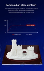 Imprimante 3D Creality Ender-3 V2 avec plateau en verre, impression silencieuse, kit DIY abordable, imprimante 3D de bureau - Product Image 3
