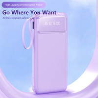 Banque d'Alimentation SChitec CE FCC Rohs à Recharge Sécurisée, Câble Détachable Intégré 4 en 1, 10W 10000mAh pour la Recharge Mobile en Voyage