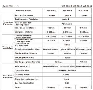 WE-1000B WE-600B WE-300B WE-100B analog ekran hidrolik evrensel test makinesi test gücü hassas sınıf 1, 0.5 - Product Image 3
