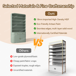 Madamcenternail salon hiện đại tủ trưng bày MDF thân thiện với môi không thấm nước bền quầy tiếp tân Spa Tóc mỹ phẩm cửa hàng tóc giả - Product Image 3