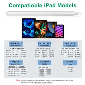 Puntas de <span class=keywords><strong>Repuesto</strong></span> para Lápiz [Recomendado para Pro] Puntas de Plástico de Alta Sensibilidad para 1.ª/2.ª Generación/USB-C/Pro, Juego de 6 Piezas (Negro) - Product Image 6