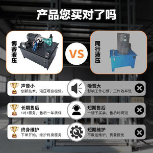 ผู้ผลิตปรับแต่งสถานีไฮดรอลิกปั๊มลูกสูบแรงดันสูงแบบไม่มาตรฐานสำหรับรถบดถนนและอุปกรณ์วิศวกรรมอื่นๆ - Product Image 4