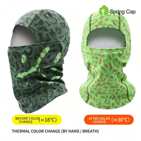 Masque de ski réactif thermique à un trou coupe-vent avec logo brodé personnalisé, marque privée OEM, couleur changeante, pour activités de plein air – Grande Vente