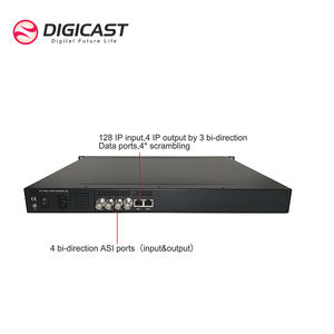 Digital TV Headend <span class=keywords><strong>CATV</strong></span> Multiplexing Scrambling ASI IP Ke MPTS ASI Multiplexer Scrambler - Product Image 6