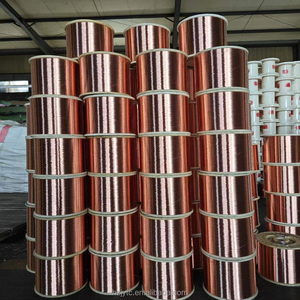 Jayuan Rắn Đồng Dây Điện Cca Ccam <span class=keywords><strong>Ccs</strong></span> Dây Dẫn Trần Ngầm - Product Image 4