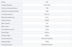 Macchina per Intonacatura in Gesso a Prezzo di Fabbrica Cinese, Macchina per Modellazione in Gesso - Product Image 6