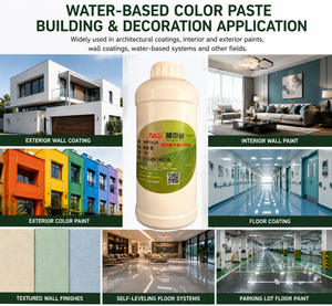 Pâte colorante aqueuse haute concentration BANG KE WEI – Pigment lumineux écologique à excellente dispersion – 1KG 2KG 5KG - Product Image 6