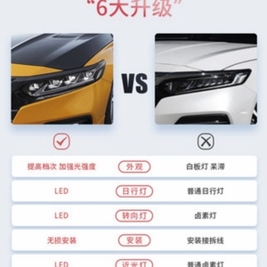 Conjunto de Faros Delanteros TYPY Modificados, Lente Bi-óptica LED Completa, Señal de Giro Secuencial, Apto para Honda Accord Décima Generación 2018-2021 - Product Image 4