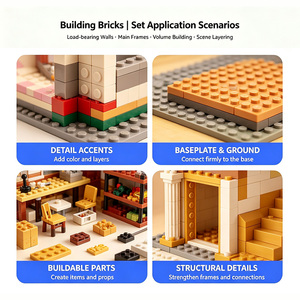 Gobricks Kompatible Bausteine 1x2 3004-3065-35743 GDS-532 Großhandel Bausteine Komplette BOM Ziegelsteine - Product Image 3