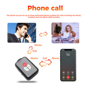 Traceur GPS 4G pour enfants et personnes âgées, talkie-walkie avec bouton SOS, détecteur de <span class=keywords><strong>chute</strong></span>, suivi en temps réel, application gratuite - Product Image 3