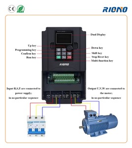 Variador de Frecuencia Industrial Trifásico RIQNO A600 37KW 380V para Ventilador, Compresor y Transportador de Carga Pesada - Product Image 5