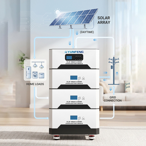 ระบบจัดเก็บพลังงานออลอินวัน 51.2V 100Ah แบตเตอรี่ 20 กิโลวัตต์ชั่วโมง พร้อมพลังงานแสงอาทิตย์สำหรับสำรองไฟบ้าน โซลูชั่นออลอินวัน รวมพลังงานสูง - Product Image 2