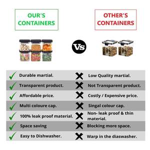 Boîtes de rangement multifonctionnelles transparentes en plastique, étanches, écologiques, modernes, hermétiques, carrées, compatibles lave-vaisselle, pour le déjeuner - Product Image 3