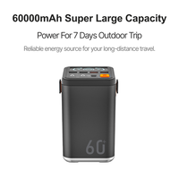 Power Bank Baterai Li-Polymer 60000mAh 45W PD Pengisian Cepat 6-Port (2 USB-A 4 Type-C) Baterai Eksternal Portabel untuk Ponsel Laptop
