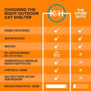 K & h מחמד לחיות מחמד חיצונית מחומם במיוחד בית לחתולים בחורף 2 דלתות עמיד למים בטיחות רשום אורגני - Product Image 6