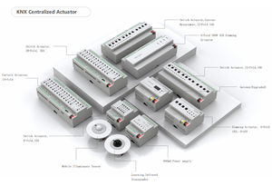 Werkspreis KNX/EIB Einbau-8-Kanal-Universalschnittstelle Trockenkontakt-Eingangsmodul - Product Image 6