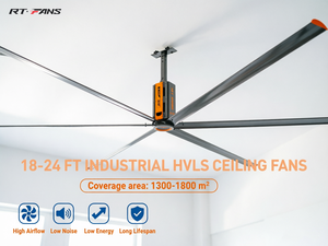 พัดลมเพดานอุตสาหกรรม RTFANS HVLS ขนาด 24 ฟุต/20 ฟุต/18 ฟุต มอเตอร์ขับเคลื่อน 1.5 กิโลวัตต์ ใบพัดอลูมิเนียม 6 ใบ ขนาดใหญ่สำหรับคลังสินค้า มีตัวเลือกขนาด 5.5 / 6.1 - Product Image 1