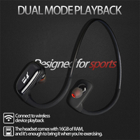 Earphone olahraga nirkabel terbaik, Mic IPX7 tahan air HD Stereo tahan keringat Earbuds SM828 Gym lari olahraga headphone LED JL