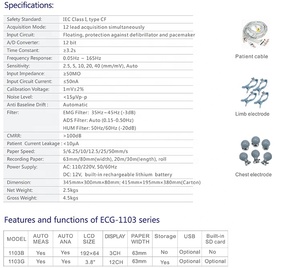 LEPU Hochwertiger, maßge schneider ter 3-Kanal-Digitalfilter für den Großhandel unterstützt einen Elektrokardiographen für Auto ladegeräte - Product Image 4