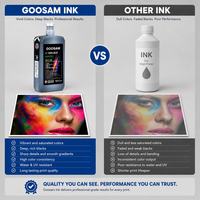 Encre éco-solvant Galaxy originale de qualité supérieure, 1000 ml, ensemble CMYK, couleurs vives, sans odeur, pour têtes d'impression Epson I3200 I1600 XP600 DX5 DX7