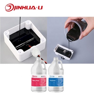 Nhà Máy Bán Trực Tiếp Chất Kết Dính Nhựa Epoxy Sợi Carbon Màu Đen Cho Thành Phần Điện Tử Bí Mật Đóng Gói Bề Mặt Bầu - Product Image 1